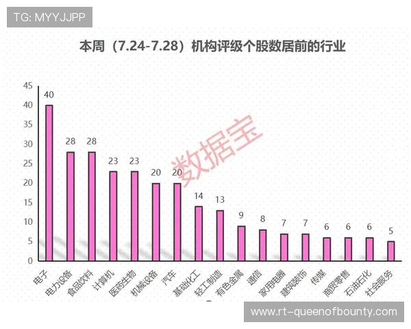 “苏超”带动江苏全域多场景消费超380亿元