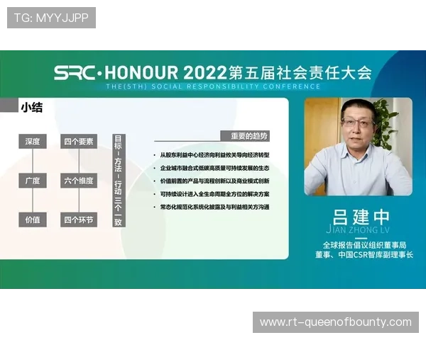 体育类社会企业认证启动,引导资本支持商业模式解决社会问题。 体育类社会企业认证启动,引导资本支持商业模式解决社会问题。
