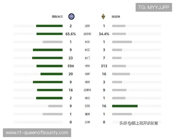 劳塔罗制胜球助国米1-0客胜亚特兰大,领跑积分榜 劳塔罗制胜球助国米1-0客胜亚特兰大,领跑积分榜